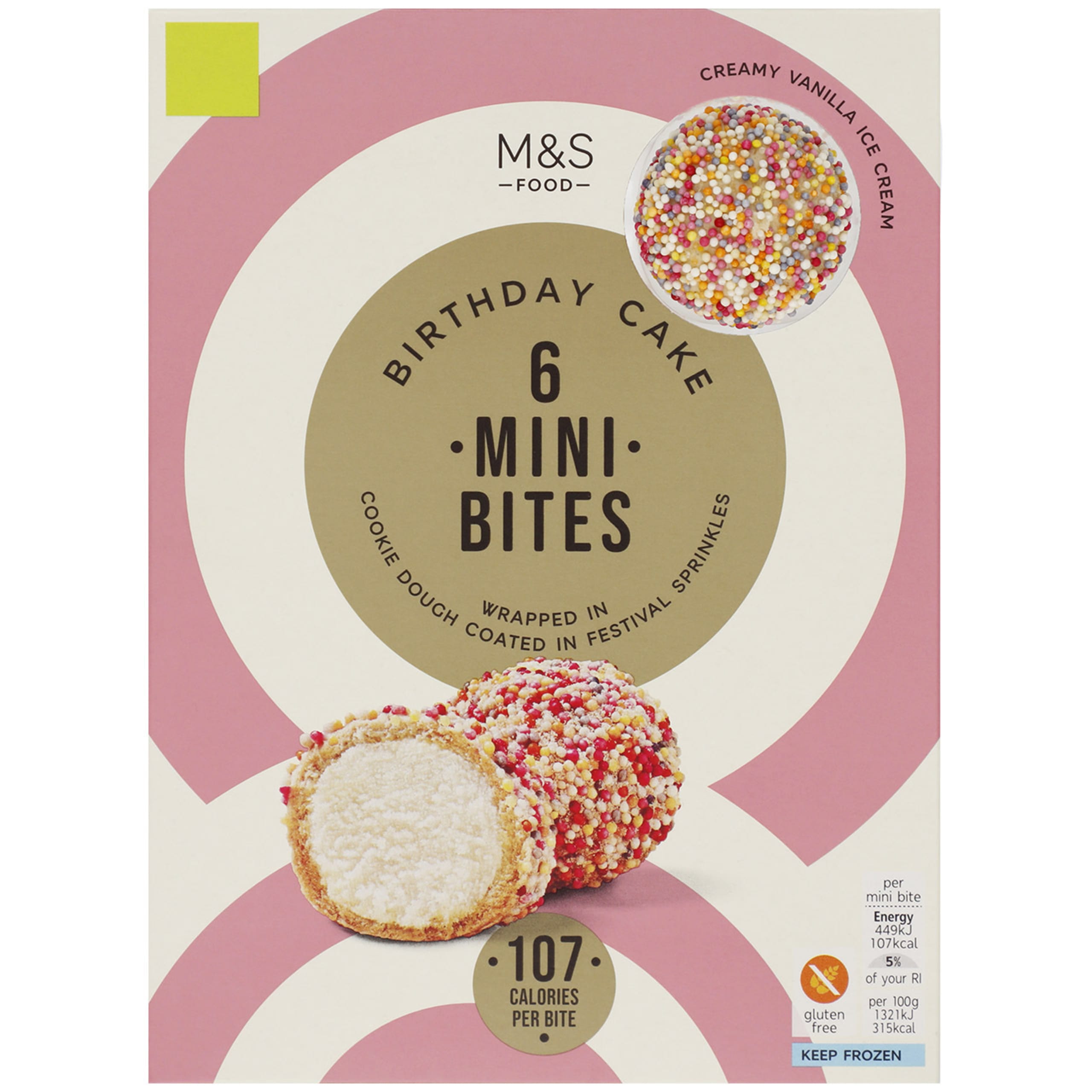 Birthday Cake Mini Bites 1 of 1