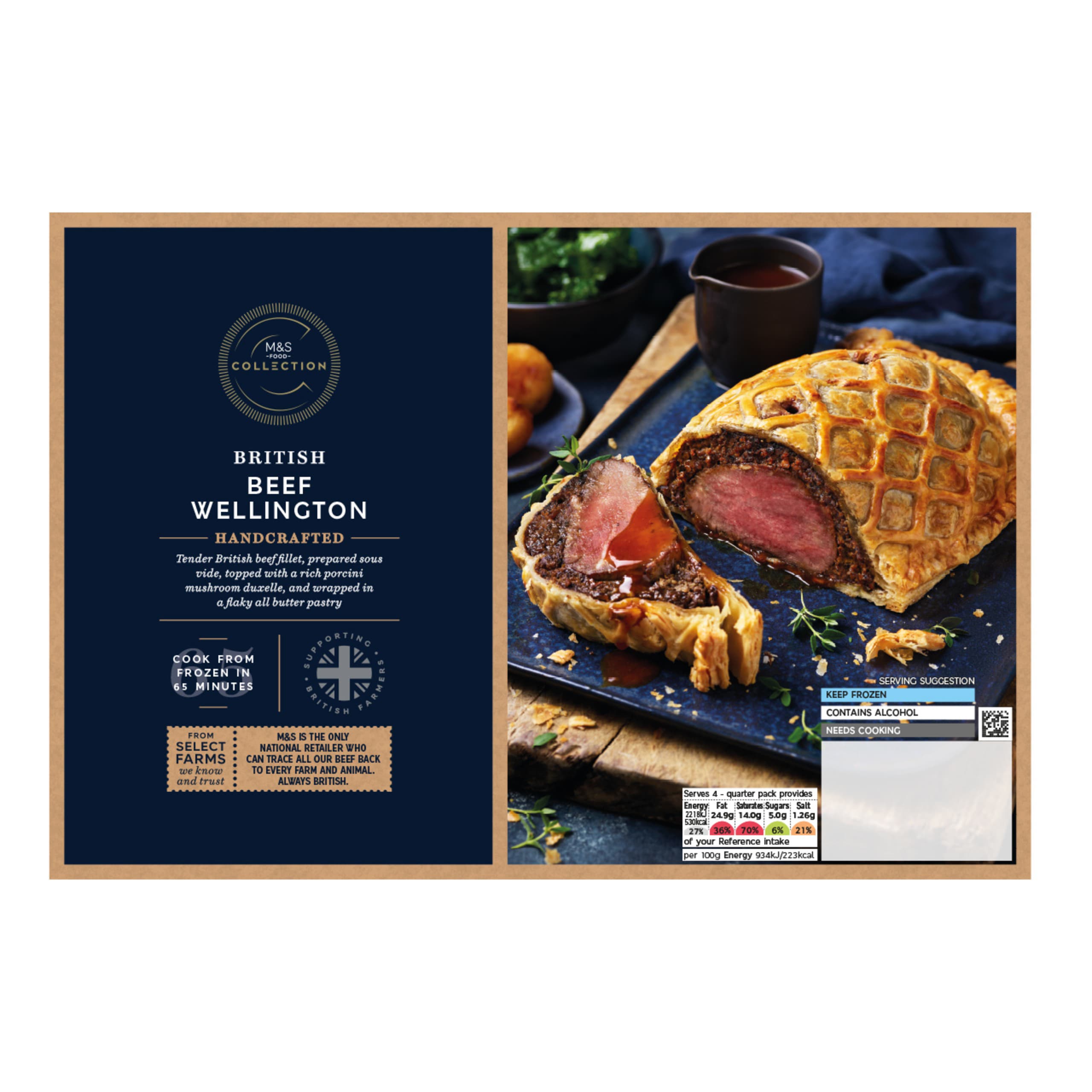 British Beef Wellington 1 of 1