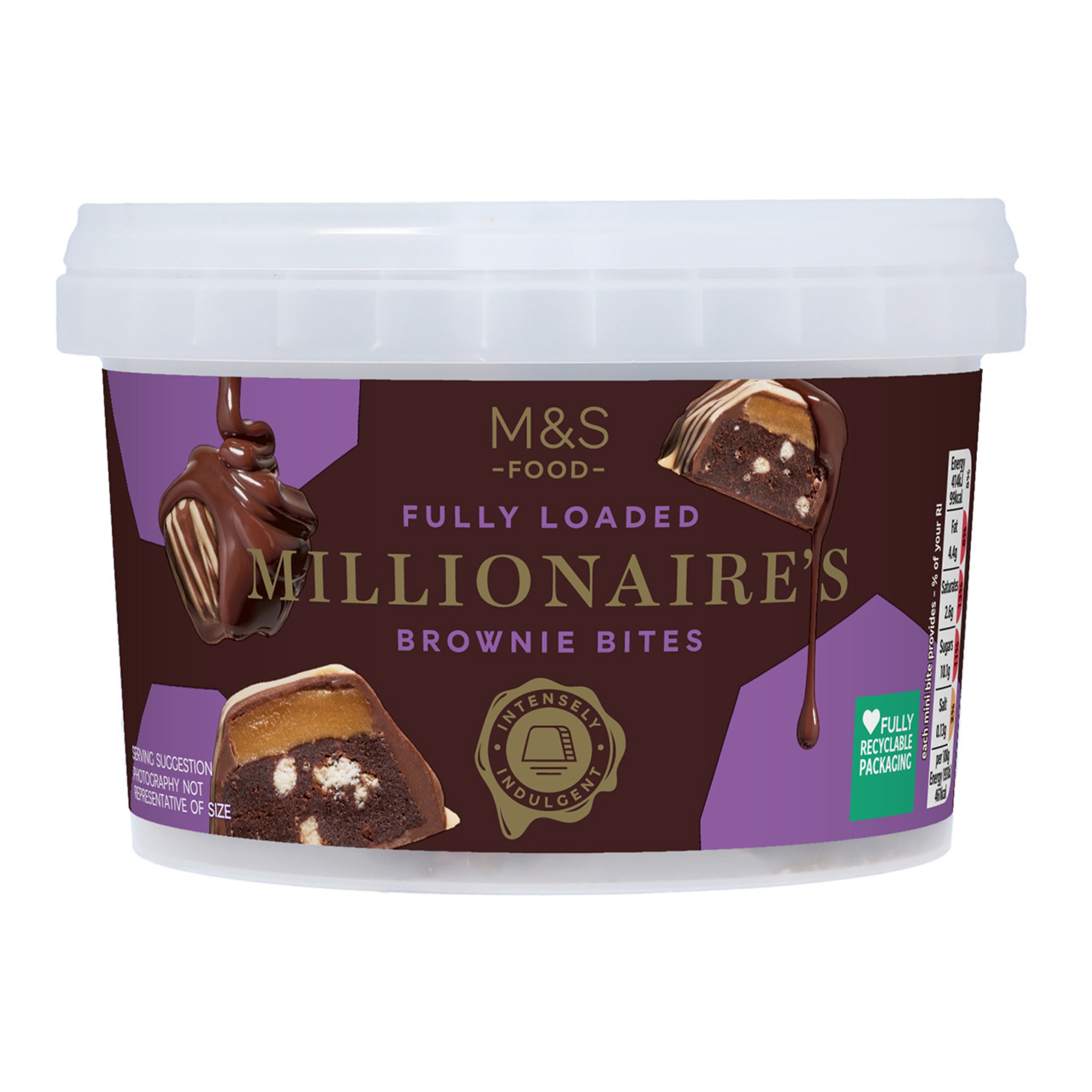 Fully Loaded Millionaire's Brownie Bites 1 of 1