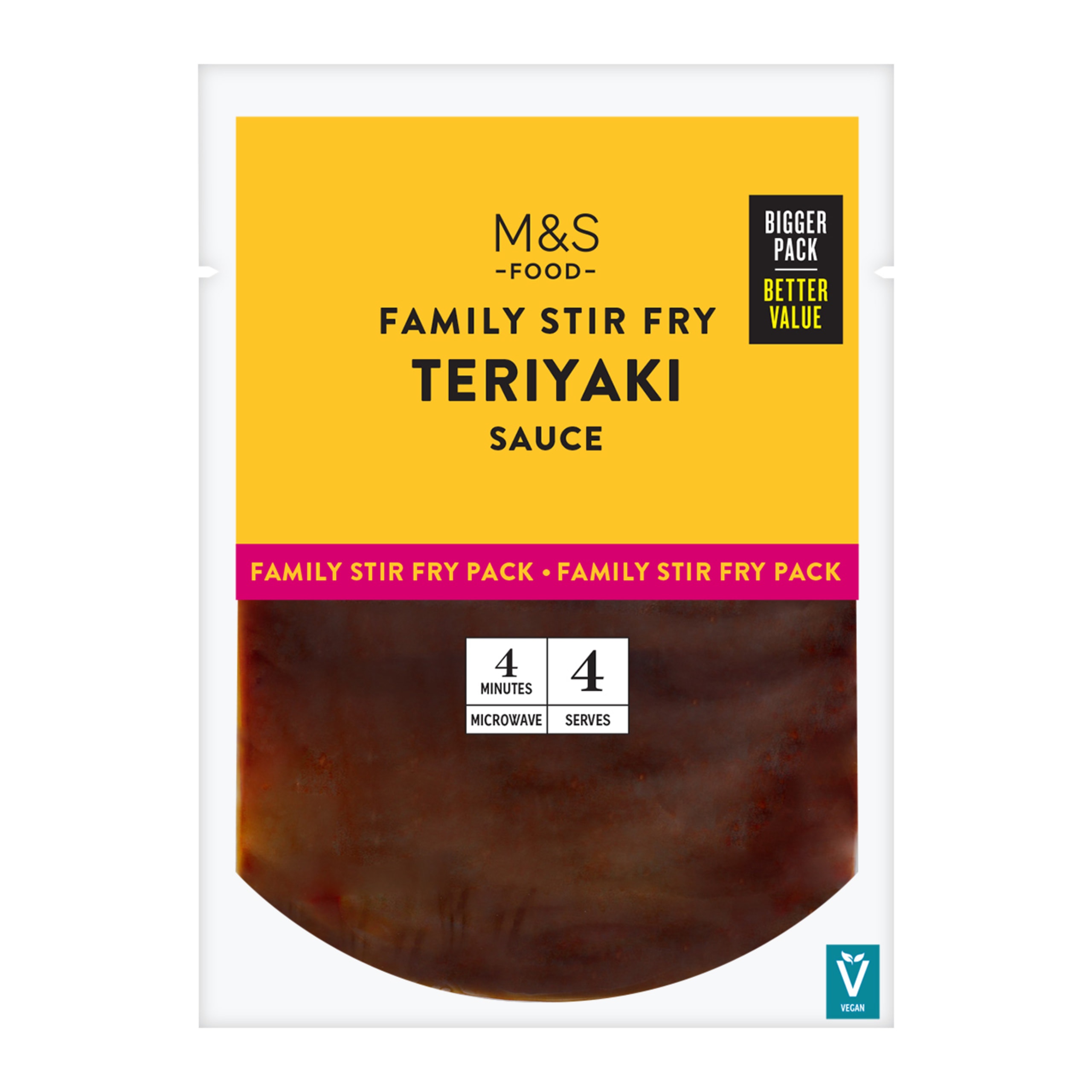 Teriyaki Sauce 1 of 1