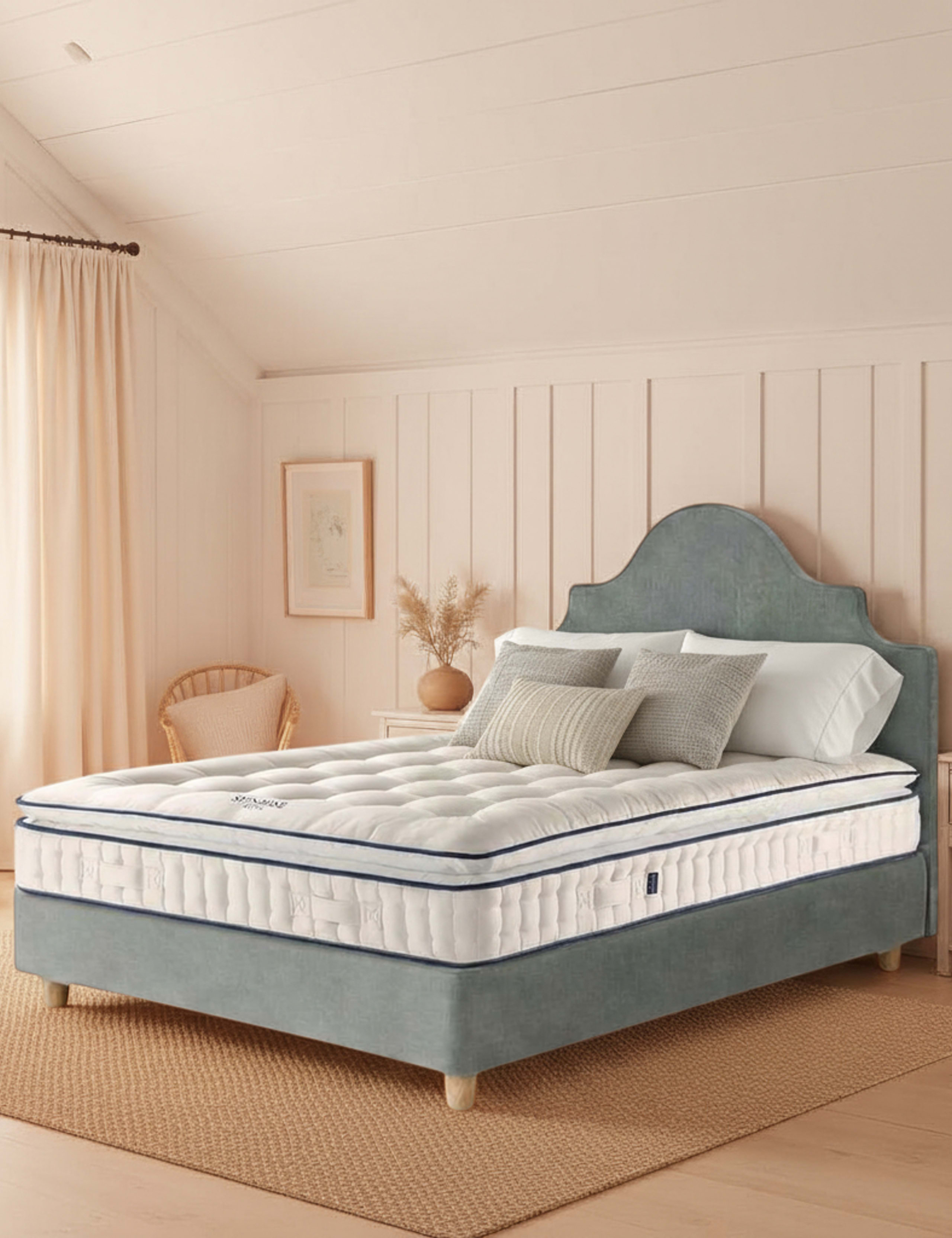 Sunrise 10750 Pillowtop Mattress Firmness Rating