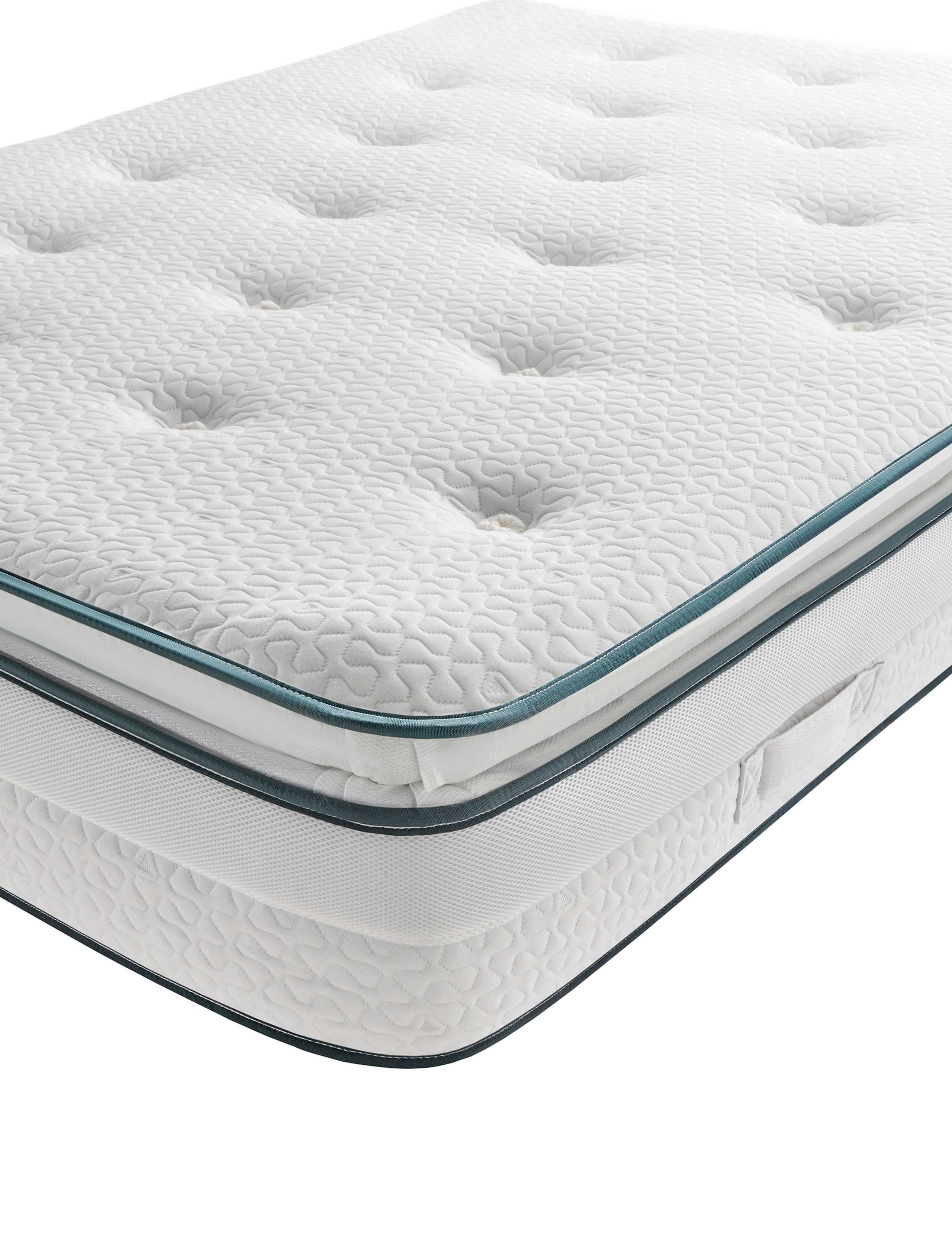 UltraGel® 1000 Pocket Sprung Pillowtop Mattress