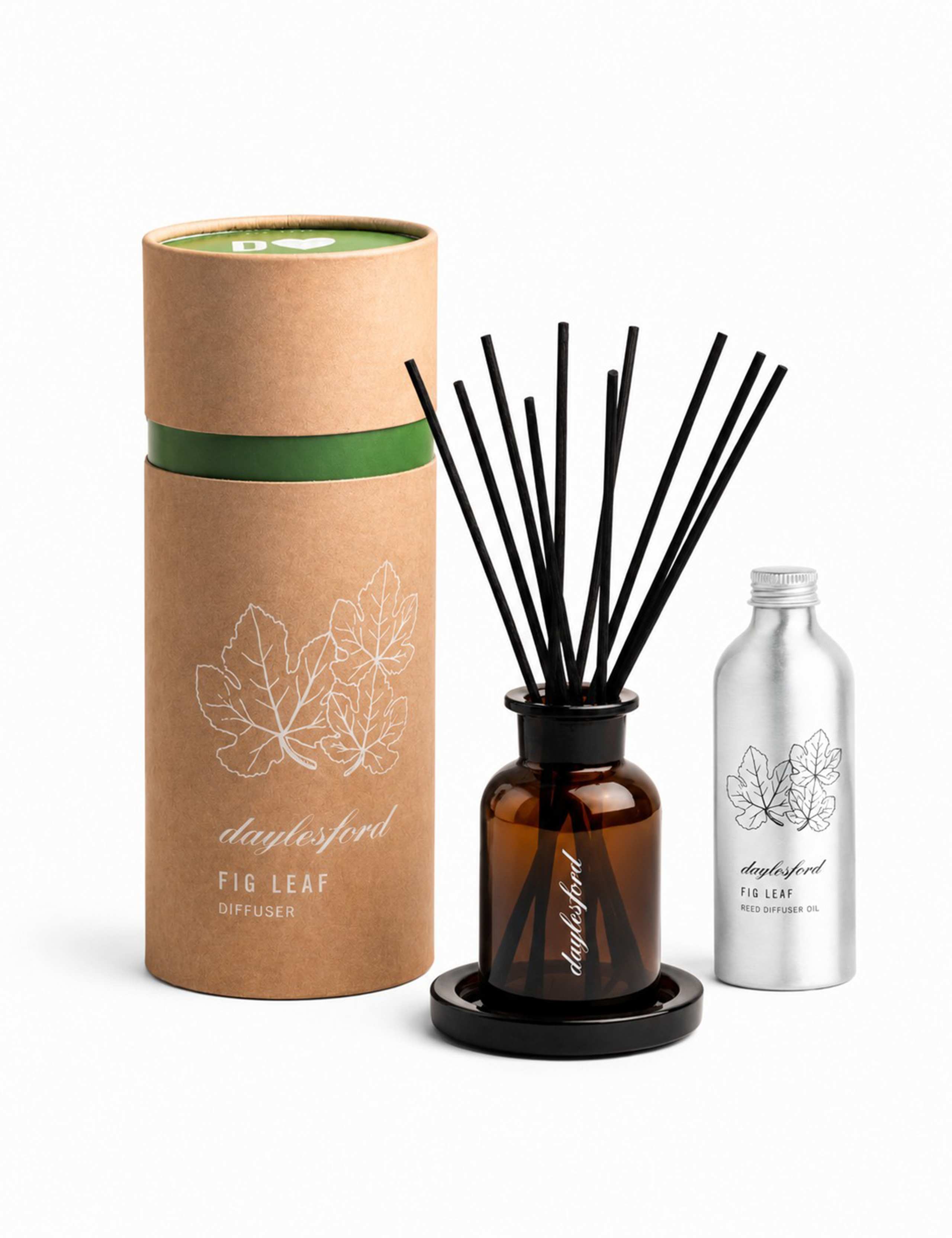 Fig Leaf Diffuser Gift Set 200ml