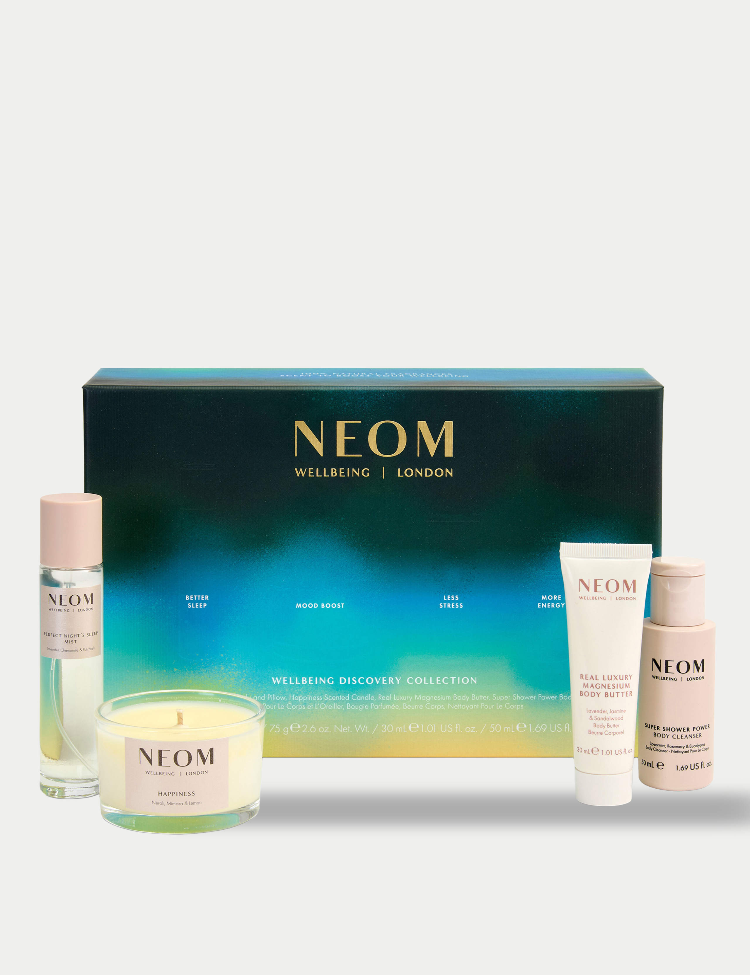 Wellbeing Discovery Collection