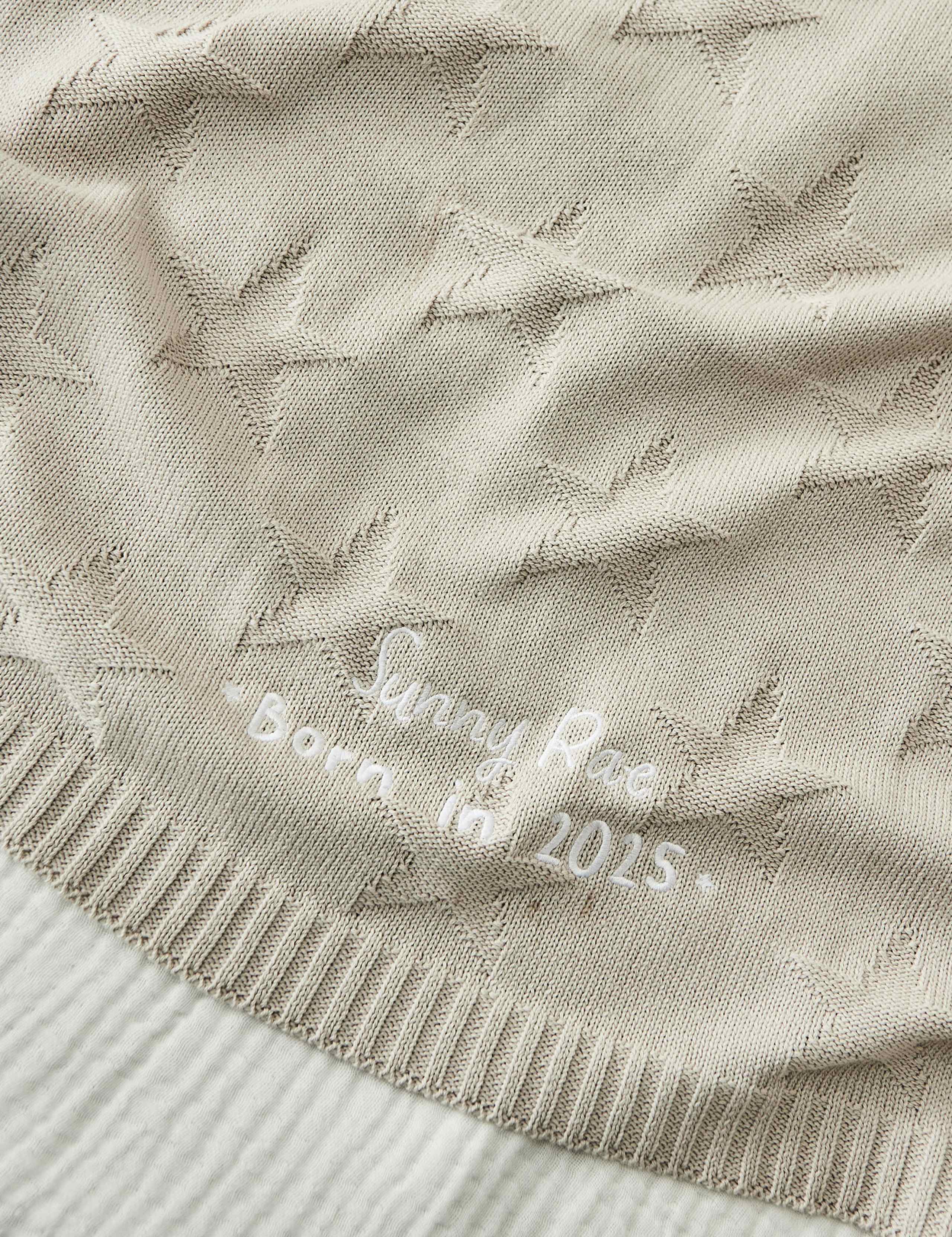 Personalised Born in 2025  Blanket