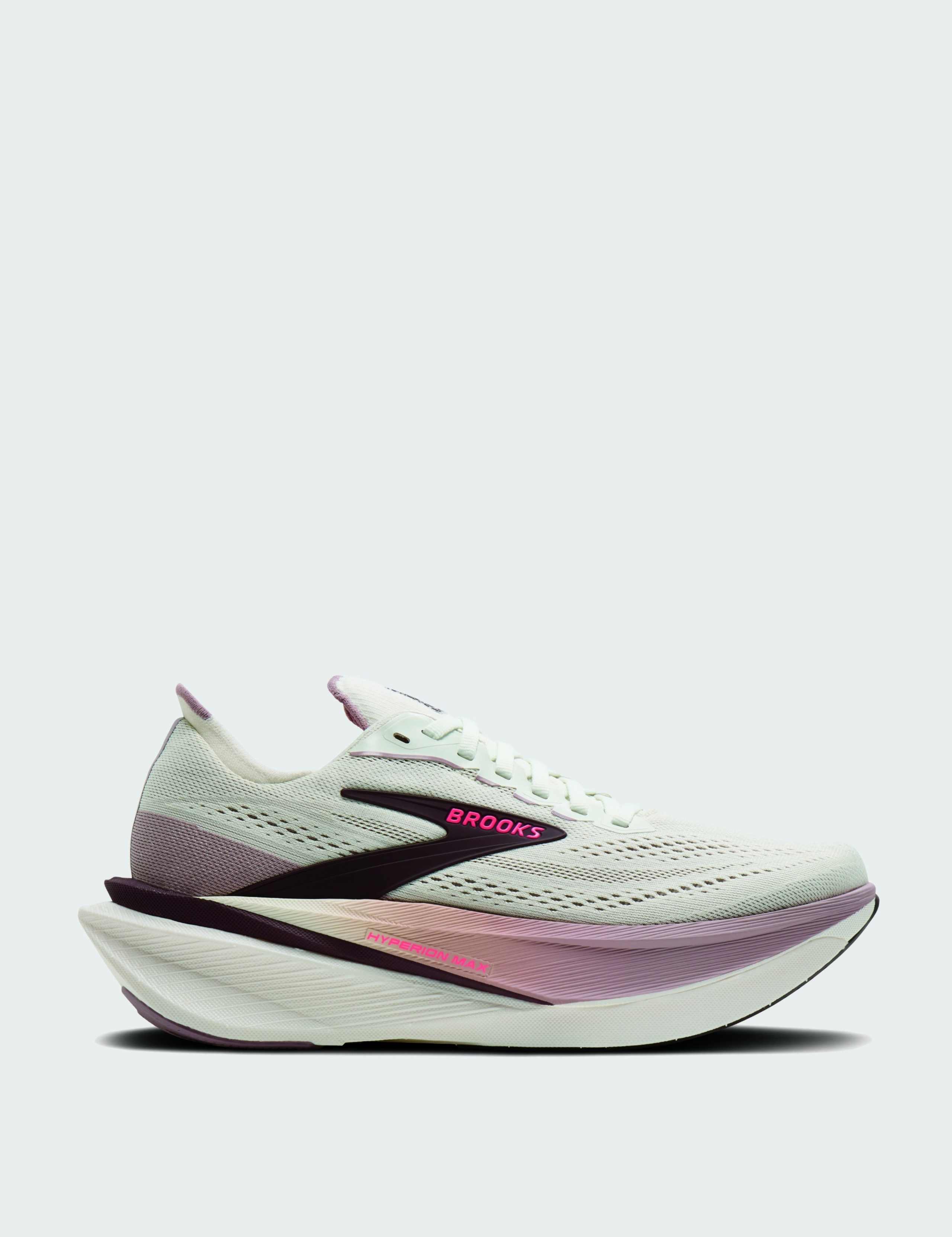Hyperion Max 4 Trainers