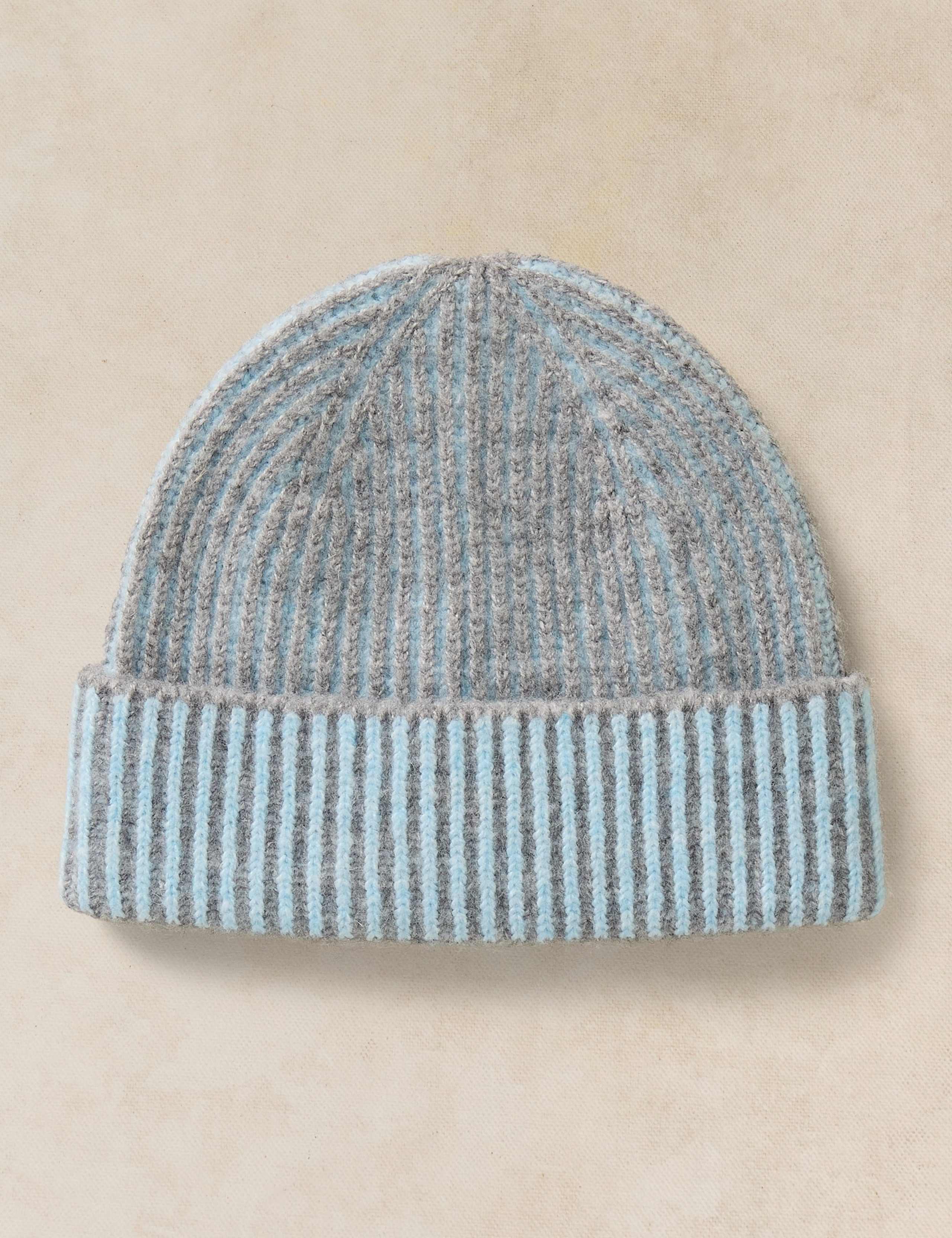 Two Tone Ribbed Beanie