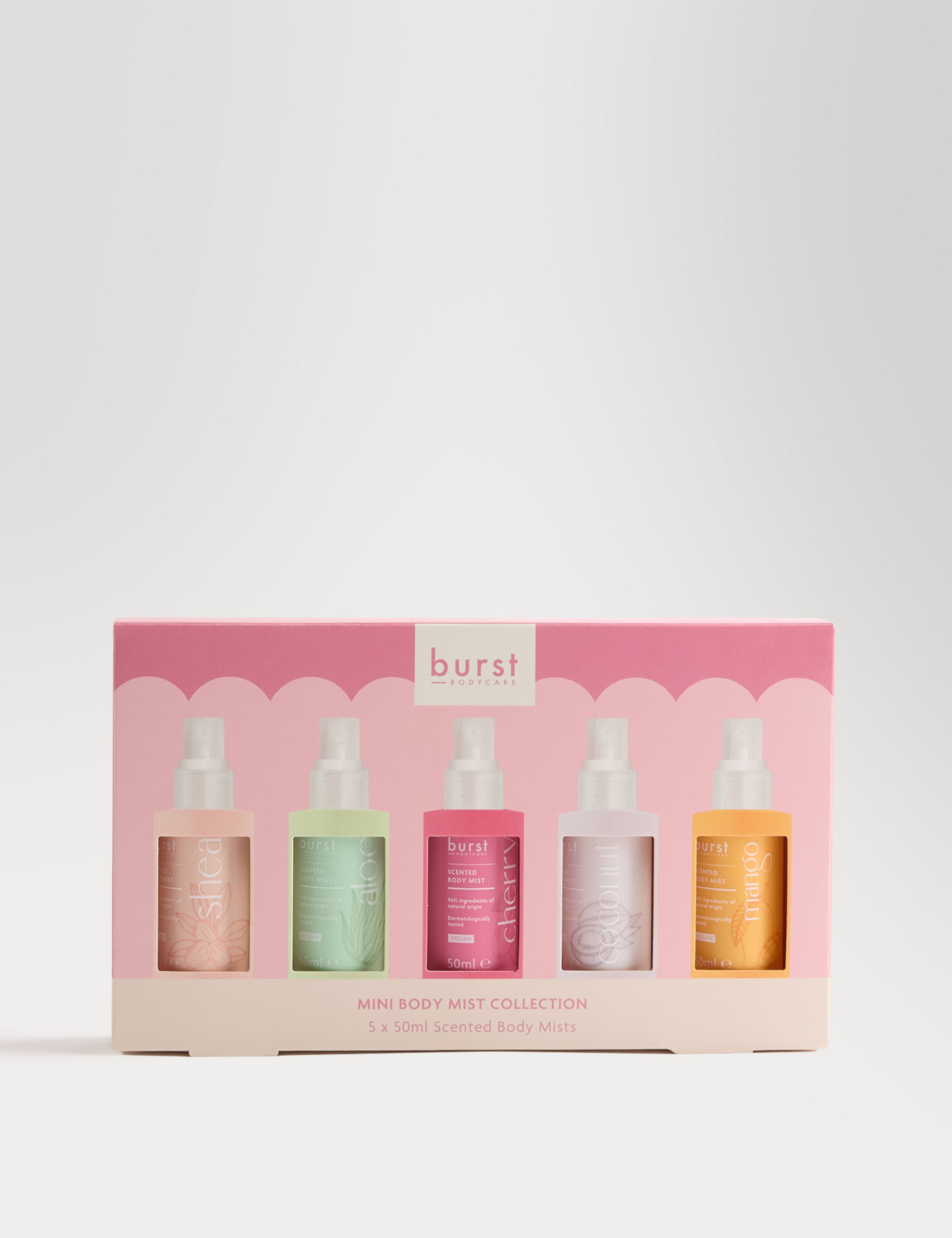 Mini Body Mist Collection