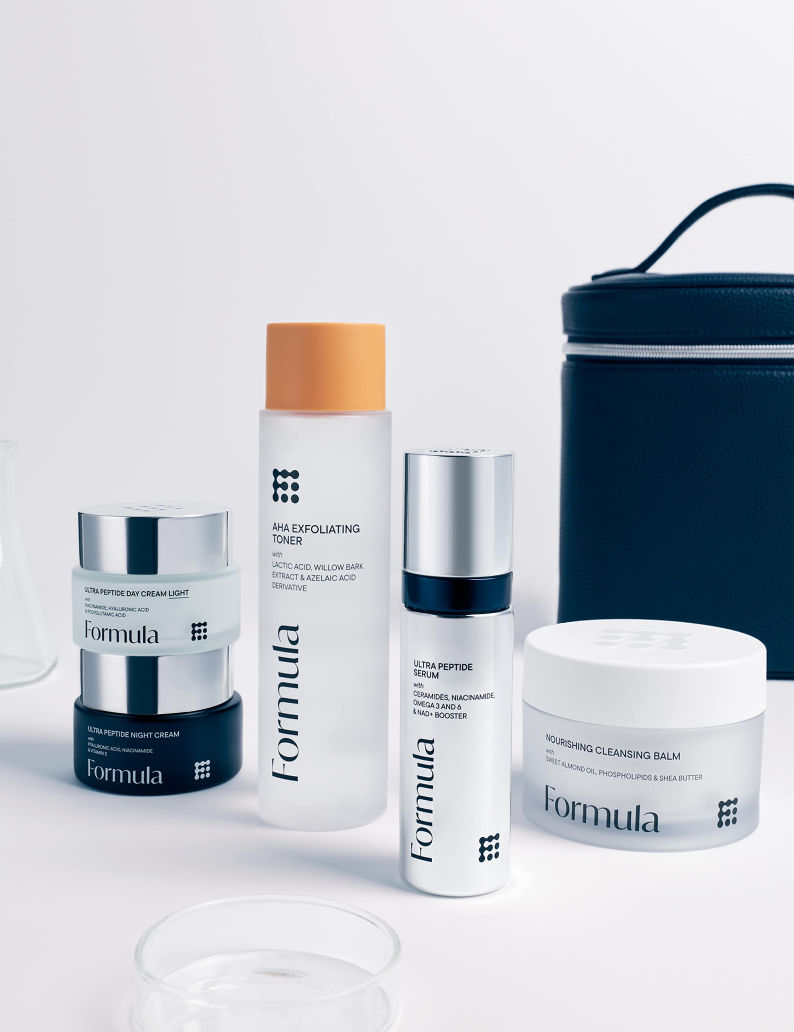 Full Size Skincare Gift Set