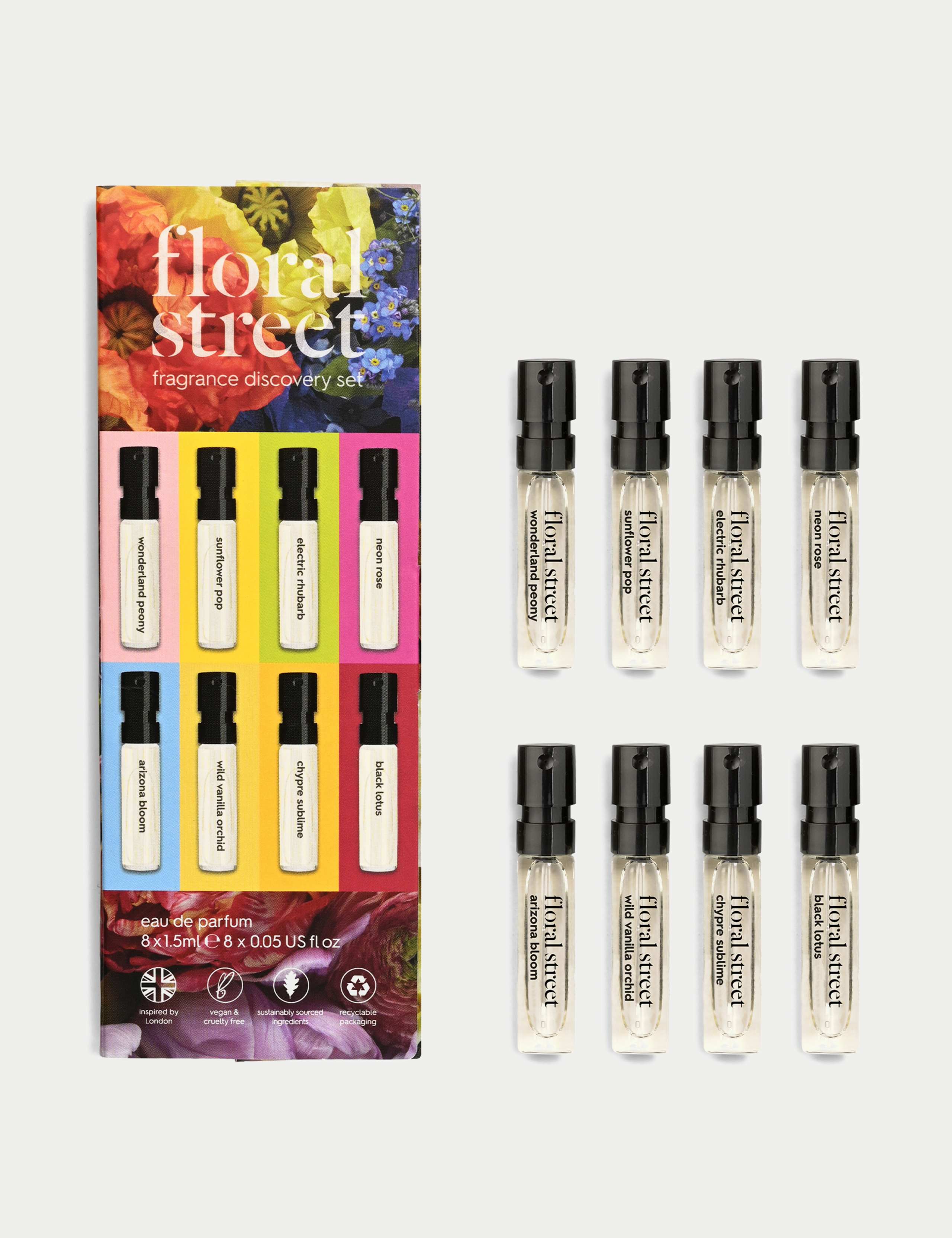Fragrance Discovery Set