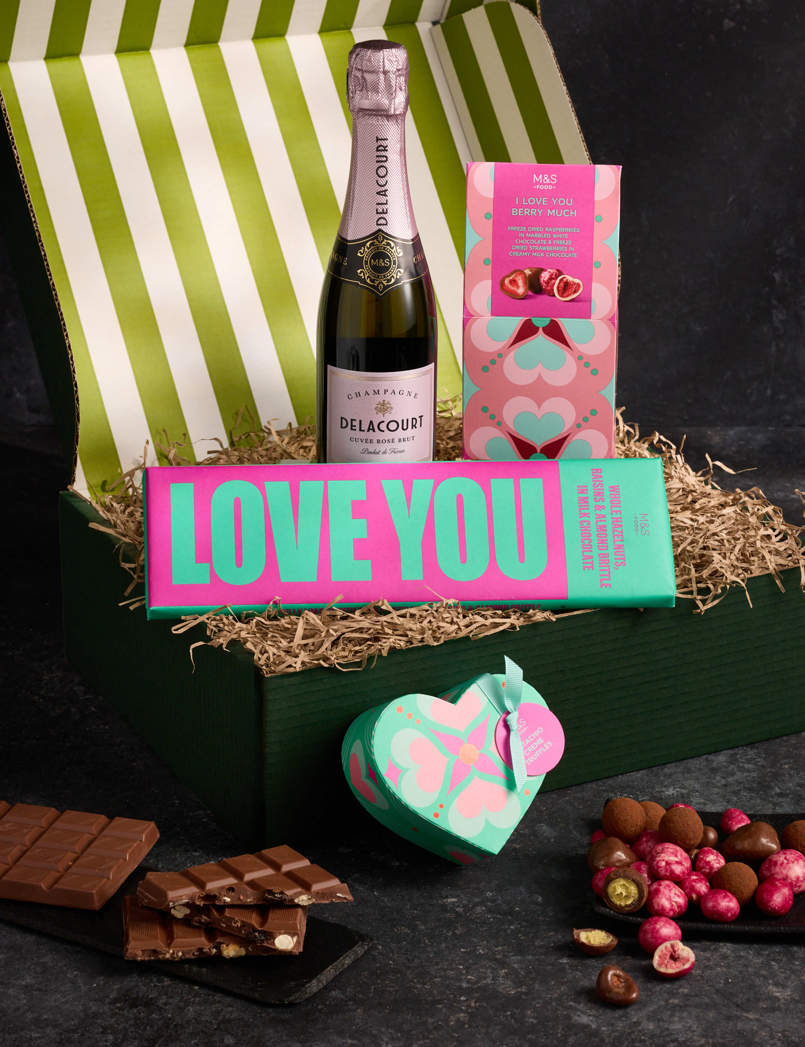 The Sent with Love Gift