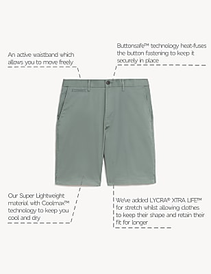 Cotton Mix Plain Regular Fit Chino Shorts