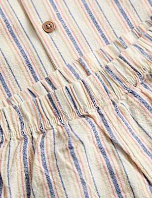 Pure Cotton Striped Top & Bottom Outfit (0-5 Yrs)