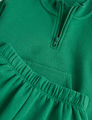2 Piece Cotton Rich Plain Sweat Outfit (0-5 Yrs)