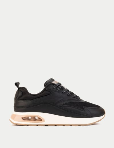 City Trainers HOFF M S