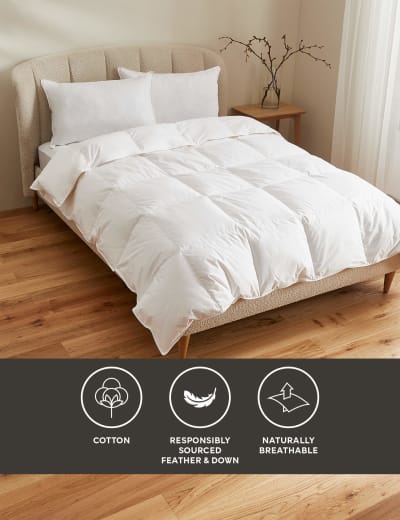 M&s anti allergy duvet 2025