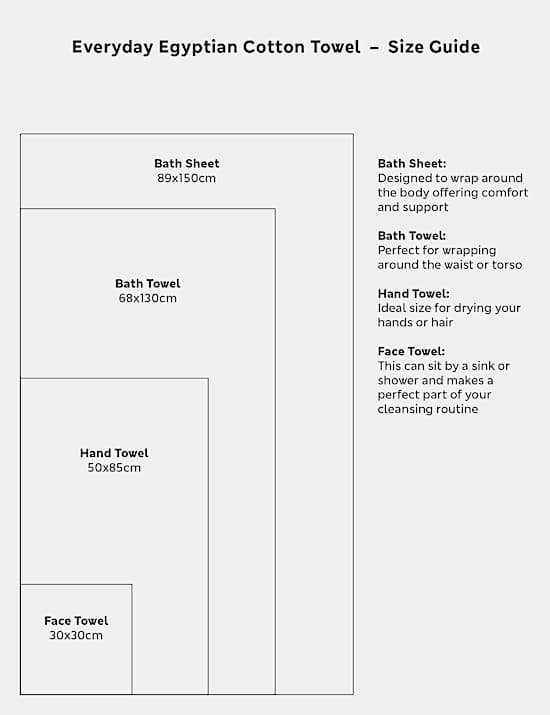 Handuk Katun Mesir Setiap Hari