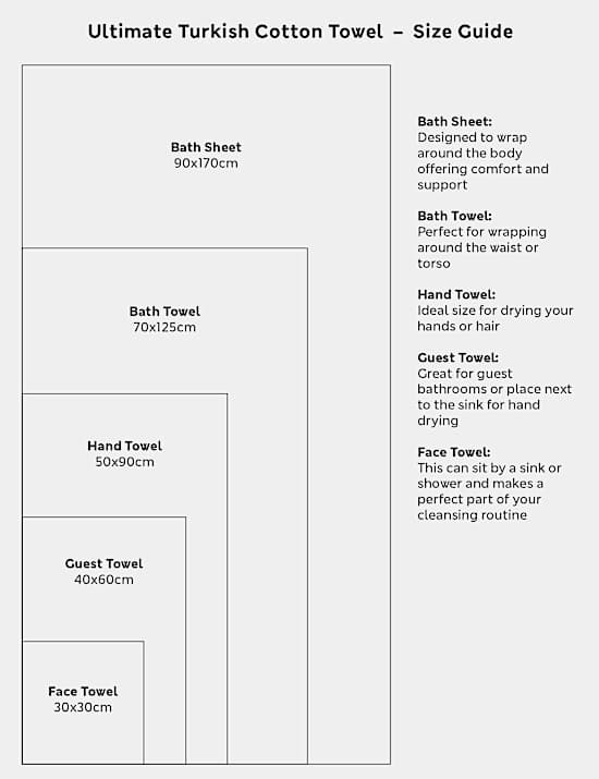 Ultimate Turkish Cotton Towel