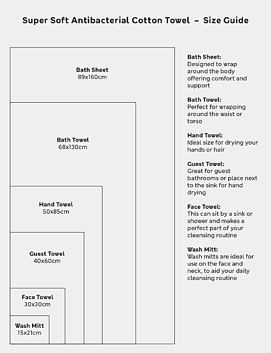 Απόλυτα, εξαιρετικά απαλή πετσέτα από 100% βαμβάκι