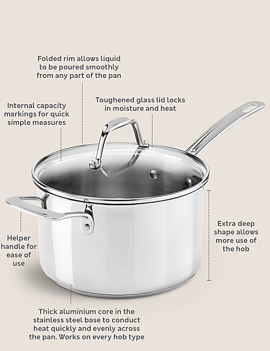 Stainless Steel 20cm Large Saucepan