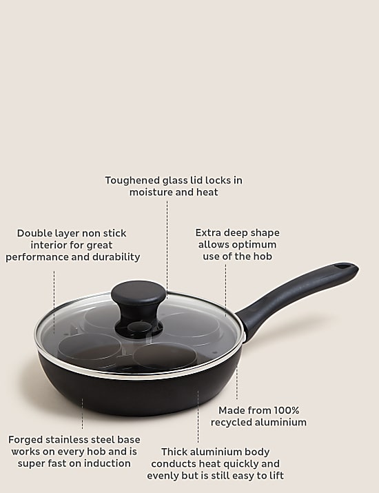 Eierpocheerbakje van zwart aluminium, 20 cm