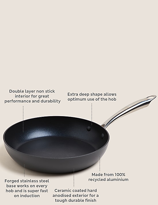Hard Anodised 24cm Medium Frying Pan