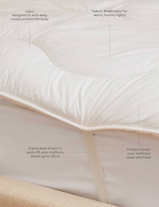 Comfortably Cool Mattress Topper