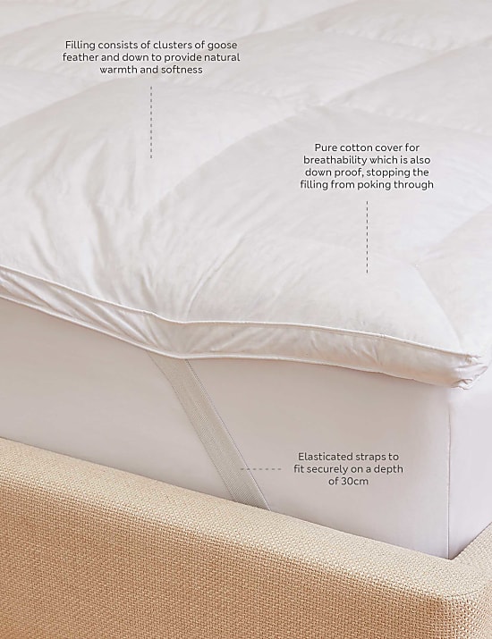Goose Feather & Down Mattress Topper