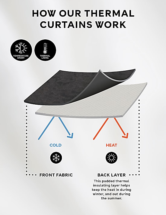 Velvet Pencil Pleat Ultra Thermal Curtains