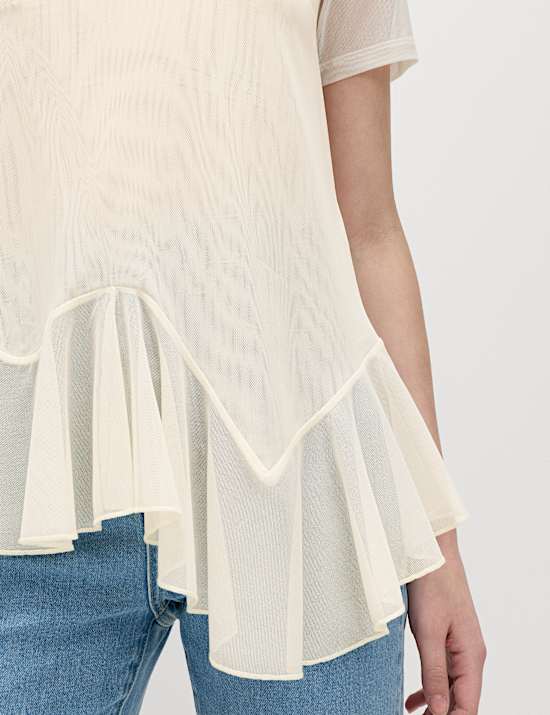 Mesh Asymmetric Top