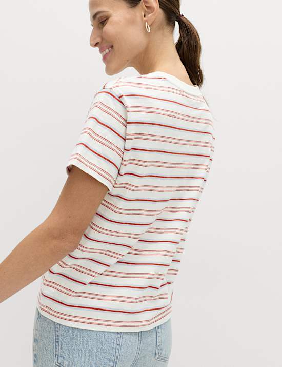 &Kappa;&alpha;&rho;ό T-shirt &alpha;&pi;ό 100% &beta;&alpha;&mu;&beta;ά&kappa;&iota; &phi;&lambda;&alpha;&mu;έ