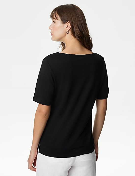 &Tau;&omicron;&pi; &mu;&epsilon; &lambda;&alpha;&iota;&mu;ό&kappa;&omicron;&psi;&eta; V &alpha;&pi;ό &sigma;ύ&mu;&mu;&epsilon;&iota;&kappa;&tau;&omicron; &lambda;&iota;&nu;ό