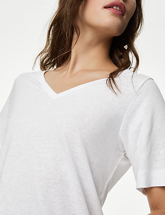 &Tau;&omicron;&pi; &mu;&epsilon; &lambda;&alpha;&iota;&mu;ό&kappa;&omicron;&psi;&eta; V &alpha;&pi;ό &sigma;ύ&mu;&mu;&epsilon;&iota;&kappa;&tau;&omicron; &lambda;&iota;&nu;ό