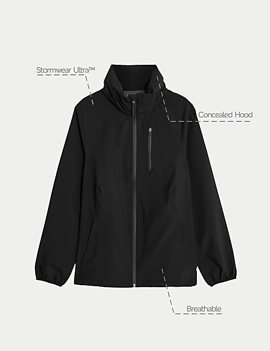 &Alpha;&delta;&iota;ά&beta;&rho;&omicron;&chi;&omicron; &alpha;&theta;&lambda;&eta;&tau;&iota;&kappa;ό &tau;&zeta;ά&kappa;&epsilon;&tau; &mu;&epsilon; &kappa;&omicron;&upsilon;&kappa;&omicron;ύ&lambda;&alpha; &kappa;&alpha;&iota; Stormwear&trade; Ultra