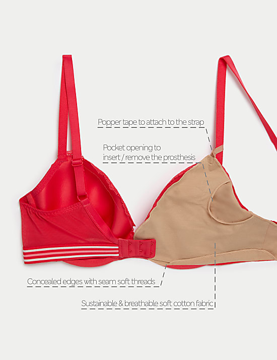 2pk Post Surgery Pockets (Right)