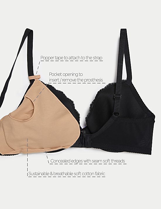 2pk Post Surgery Pockets (Left)