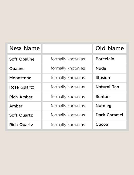 7 Denier Cool Comfort&trade; Body Shaper Tights