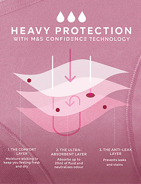 Ψηλόμεσο σλιπ περιόδου υψηλής απορροφητικότητας, 3 τεμάχια