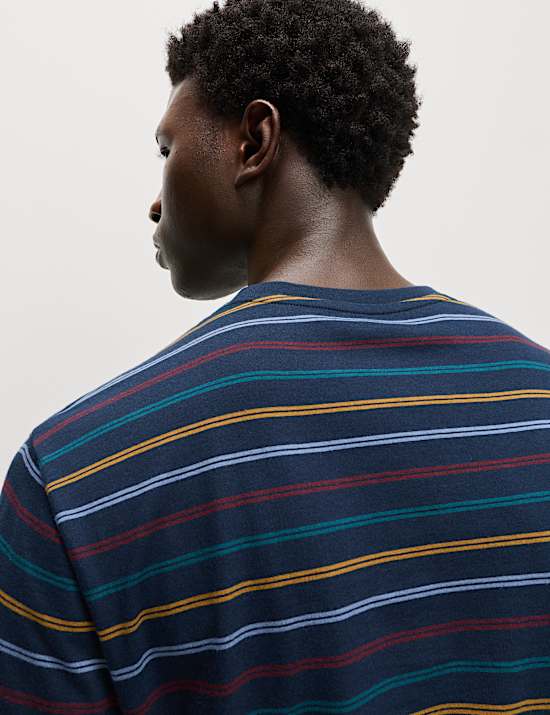 Pure Cotton Rainbow Stripe Pyjama Set