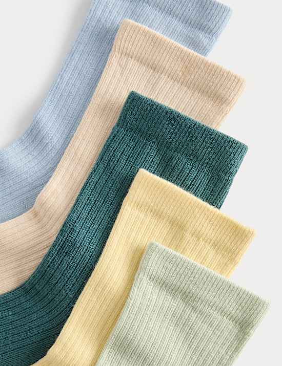 &Kappa;ά&lambda;&tau;&sigma;&epsilon;&sigmaf; &sigma;&upsilon;&lambda;&lambda;&omicron;&gamma;ή&sigmaf; Weekend &mu;&epsilon; &upsilon;&psi;&eta;&lambda;ή &pi;&epsilon;&rho;&iota;&epsilon;&kappa;&tau;&iota;&kappa;ό&tau;&eta;&tau;&alpha; &sigma;&epsilon; &beta;&alpha;&mu;&beta;ά&kappa;&iota;, &sigma;&epsilon;&tau; &tau;&omega;&nu; 5 (6 Small - 7 Large)