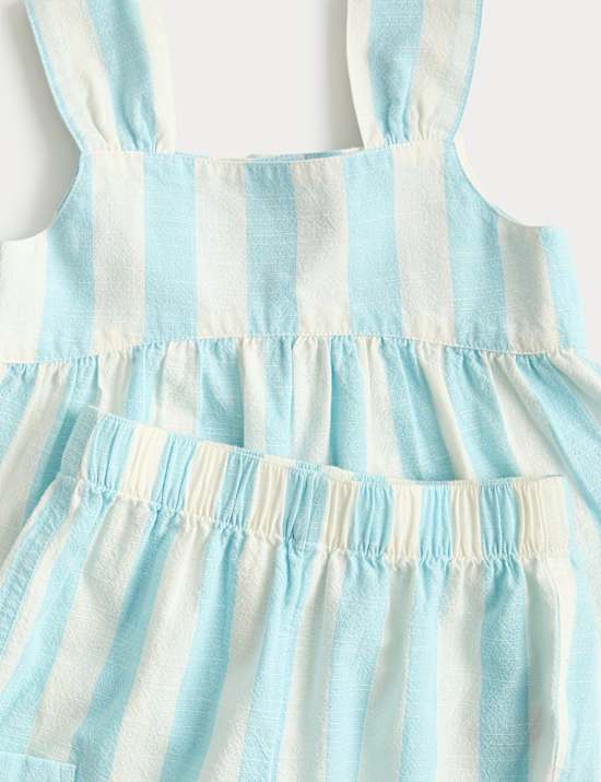 2 Piece Pure Cotton Striped Top & Trousers (0-5 Yrs)