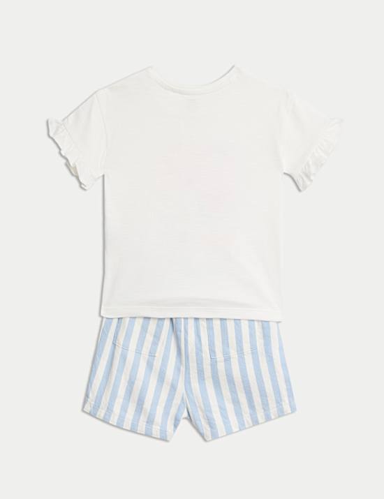 2pc Pure Cotton Top & Bottom Outfit (0 Mths-3 Yrs)