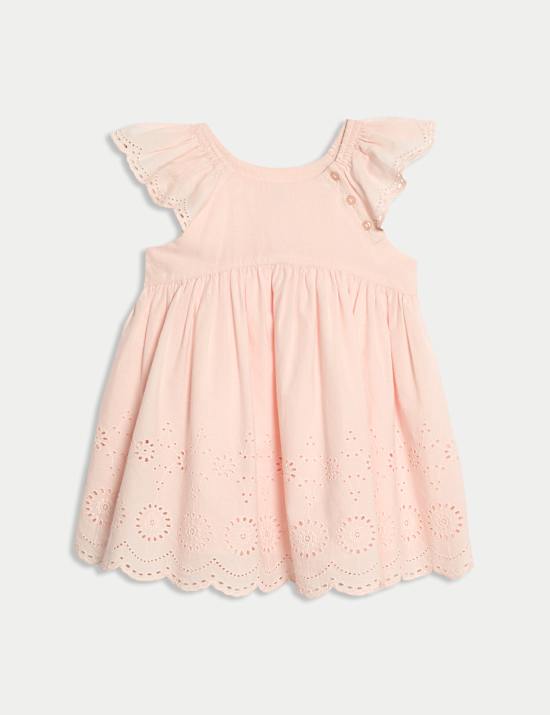 &Nu;&tau;&epsilon; &pi;&iota;&epsilon;&sigmaf; &sigma;ύ&nu;&omicron;&lambda;&omicron; &mu;&epsilon; &kappa;έ&nu;&tau;&eta;&mu;&alpha; &alpha;&pi;ό 100% &beta;&alpha;&mu;&beta;ά&kappa;&iota;, &sigma;&epsilon; &sigma;&epsilon;&tau; &tau;&omega;&nu; 2 (0 &mu;&eta;&nu;ώ&nu;-3 &epsilon;&tau;ώ&nu;)