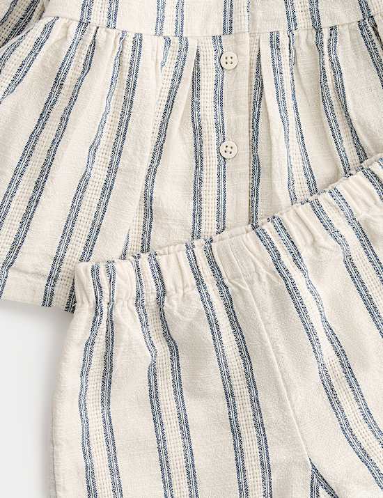 Ensemble 2 pi&egrave;ces 100 % coton top et bas (jusqu&rsquo;au 5 ans)