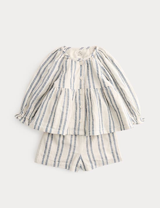 Ensemble 2 pi&egrave;ces 100 % coton top et bas (jusqu&rsquo;au 5 ans)