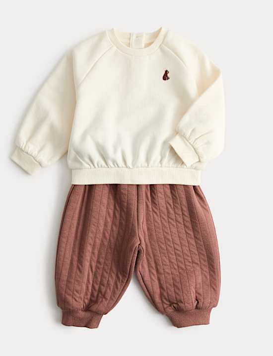 Jersey Sweat & Jogger Outfit (0-5 Yrs)