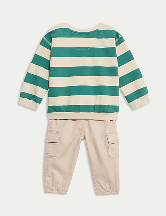 2pc Pure Cotton Striped Outfit (0-8 Yrs)