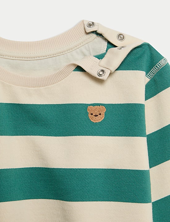 2pc Pure Cotton Striped Outfit (0-8 Yrs)