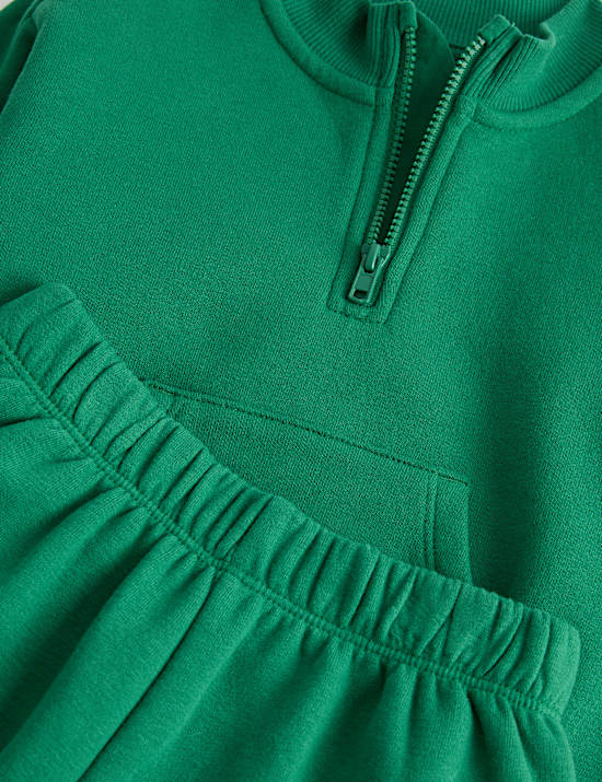 2 Piece Cotton Rich Plain Sweat Outfit (0-5 Yrs)