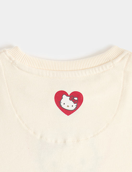 Hello Kitty&trade; Pyjamas (1-8 Yrs)